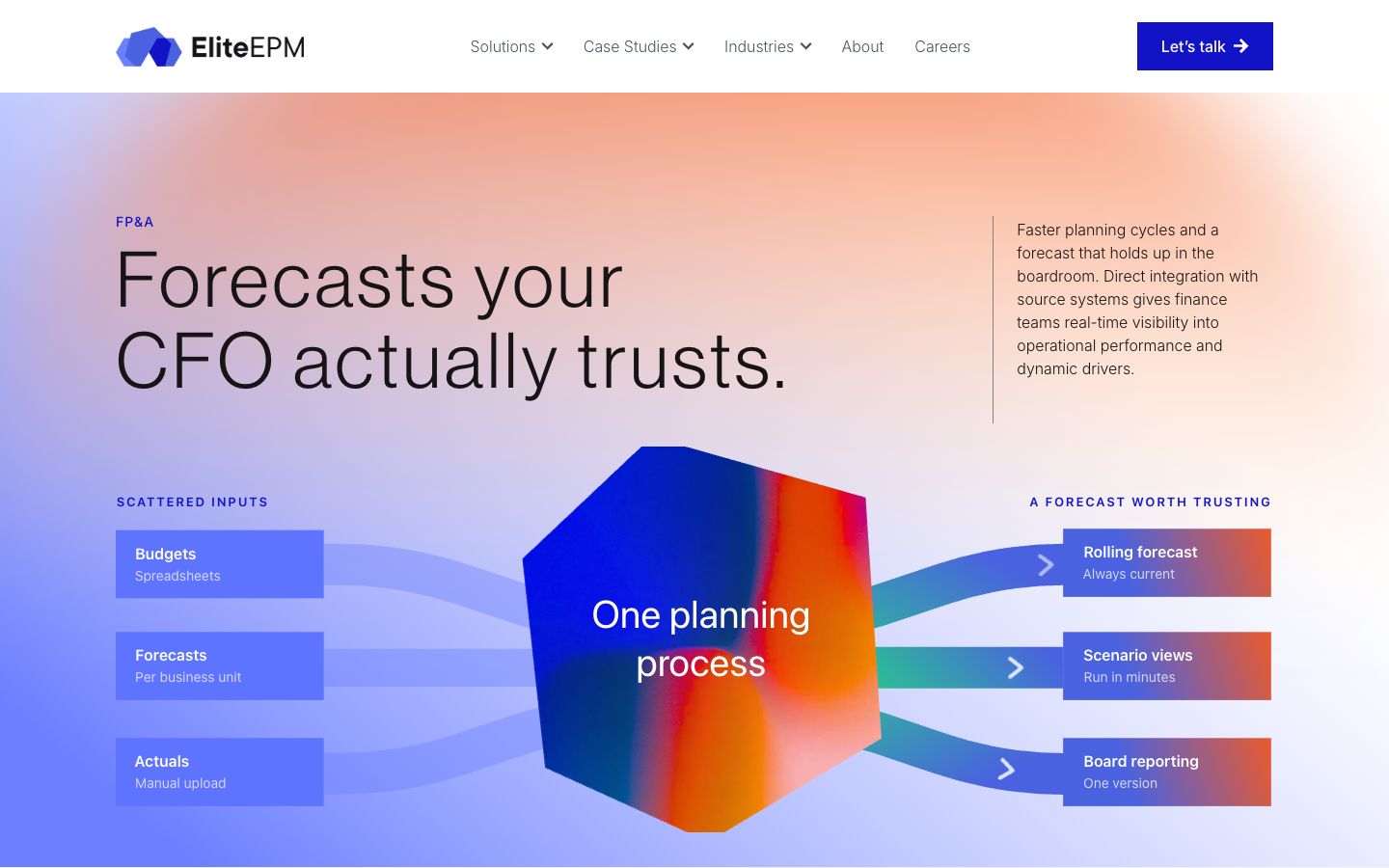 EliteEPM solution page: Forecasts your CFO actually trusts